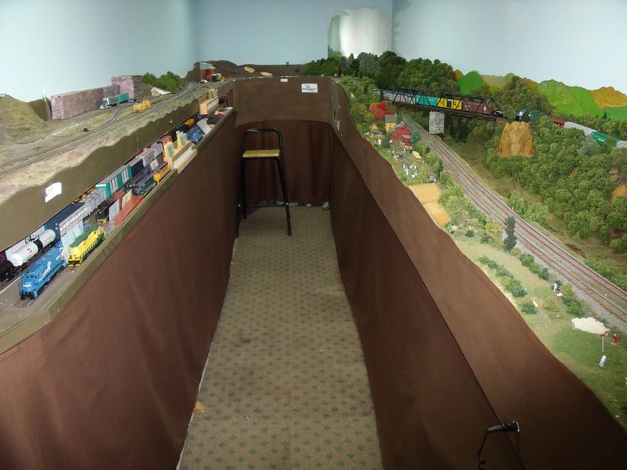 Overview